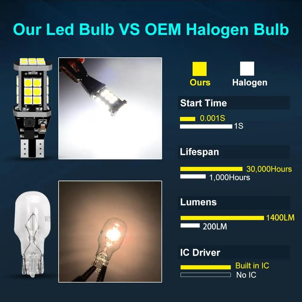 W16W LED Bulb T15 Led Canbus OBC Error Free 920 921 912 Lamp 3030SMD Car Reverse Lights Ba