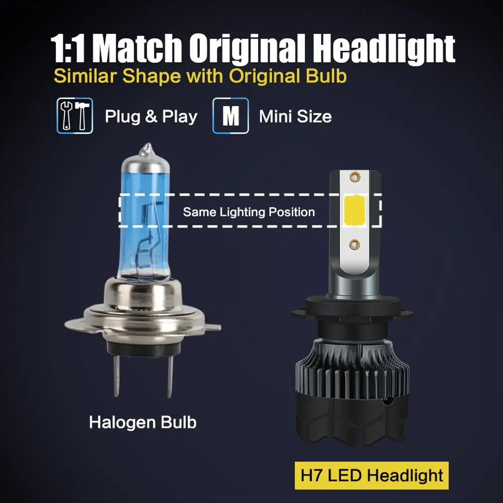 H7 H4 Led Bulb COB H1 H3 H11 9005 HB3 9006 HB4 13500LM Auto Fog Lamp H27 880 881 H16 9012