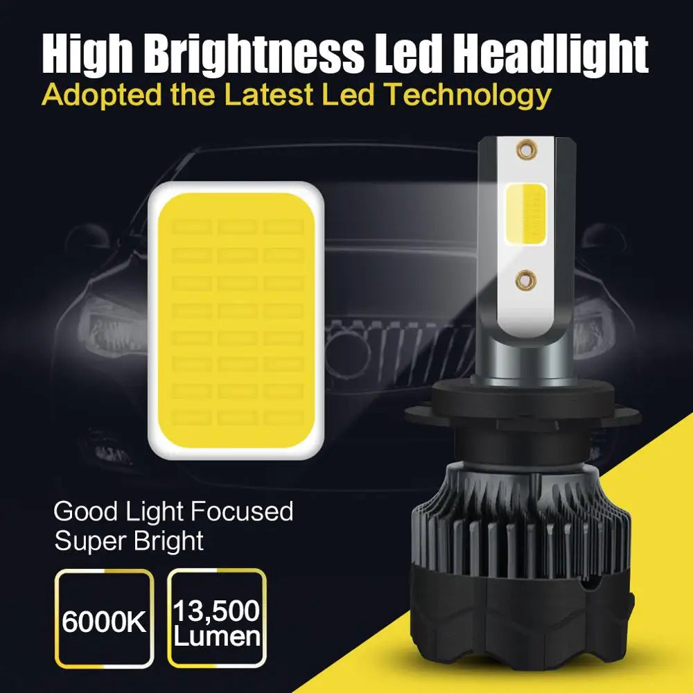 H7 H4 Led Bulb COB H1 H3 H11 9005 HB3 9006 HB4 13500LM Auto Fog Lamp H27 880 881 H16 9012