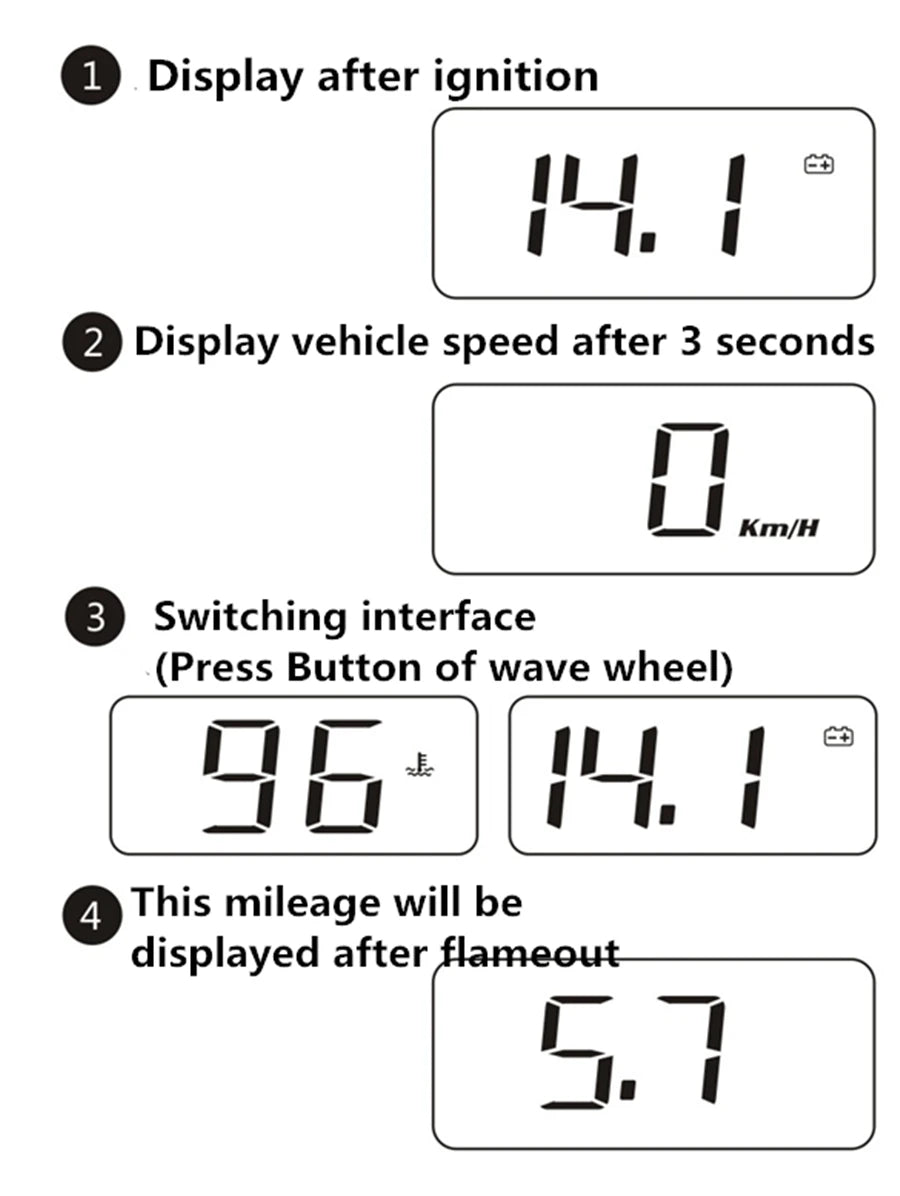 LED Interior Light Kit for OBD2 - Canbus Error-Free Interior Bulbs