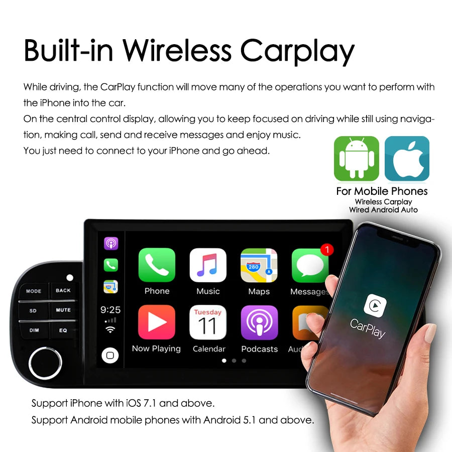 Android 14 Screen For FIAT PANDA 2013-2020 Car Radio Multimedia Video Player Stereo Auto A
