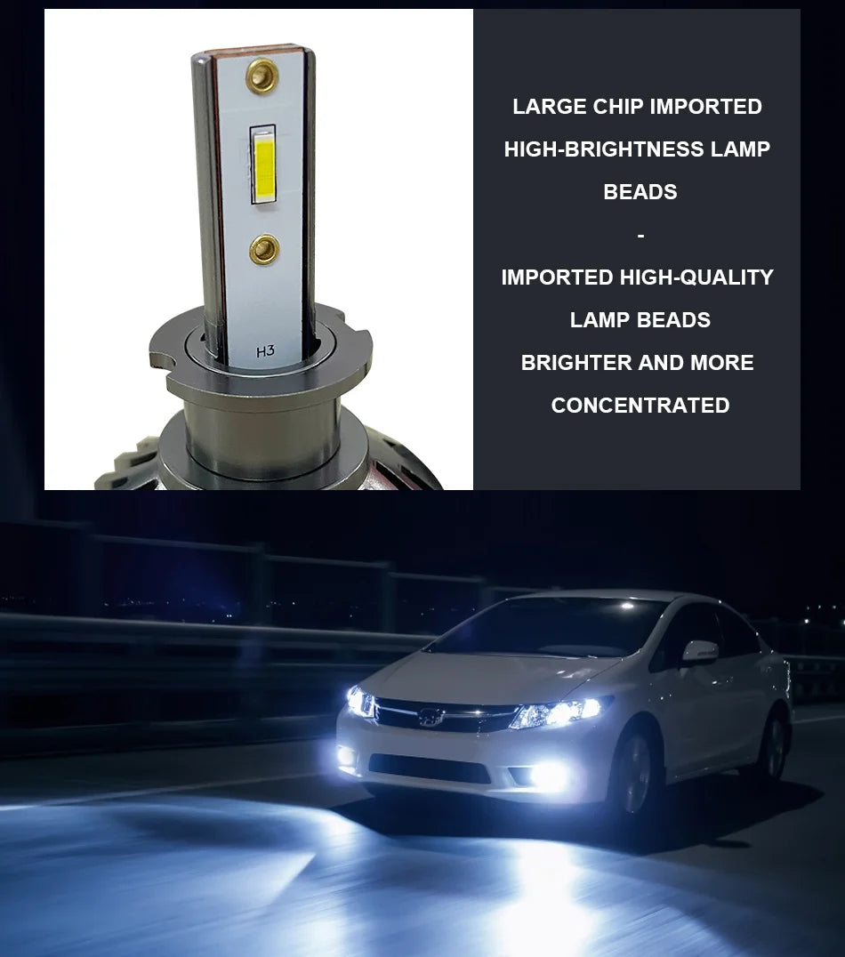 BAISHIDE Car Lights H4 H19 CANBUS LED H7 20000LM H11 Lamp for Car Headlight Bulbs H1 H3 H9 9005 9006 HB3 HB4 Fog Light 12V 24V