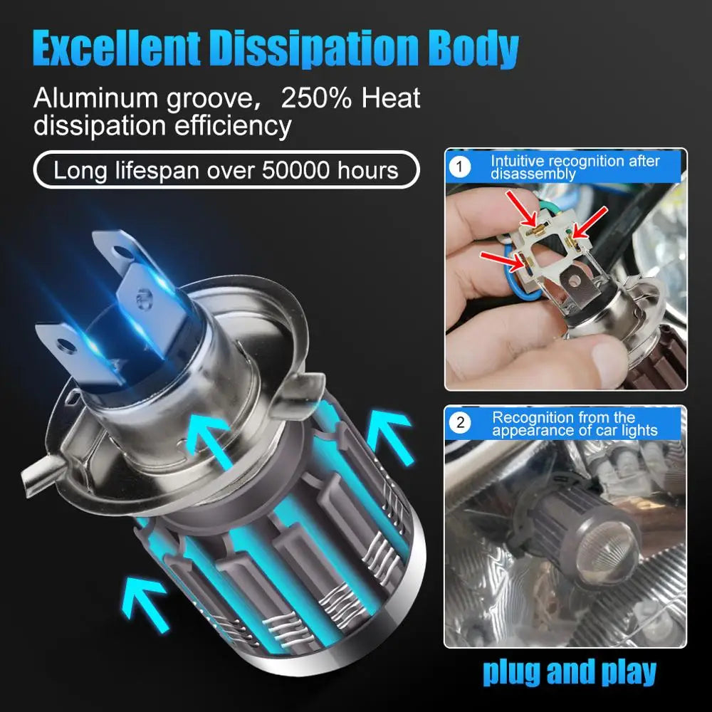H4 LED H6 BA20D LED Motorcycle Headlight Bulbs CSP White Yellow Hi Lo Lamp Fog Lights Moto