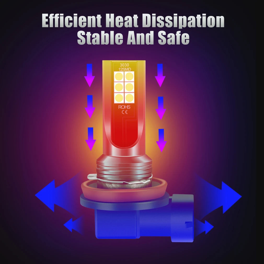 H8 H11 LED Bulb H16 JP 9005 HB3 9006 HB4 Led Lamp Super Bright Car Fog Lights Day Driving