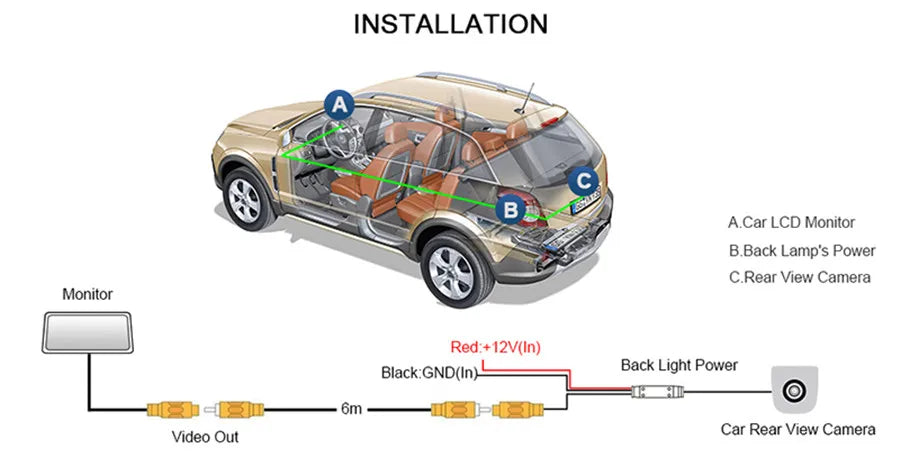 Car Intelligent Dynamic Trajectory Tracks Parking Line Rear View Camera Reverse