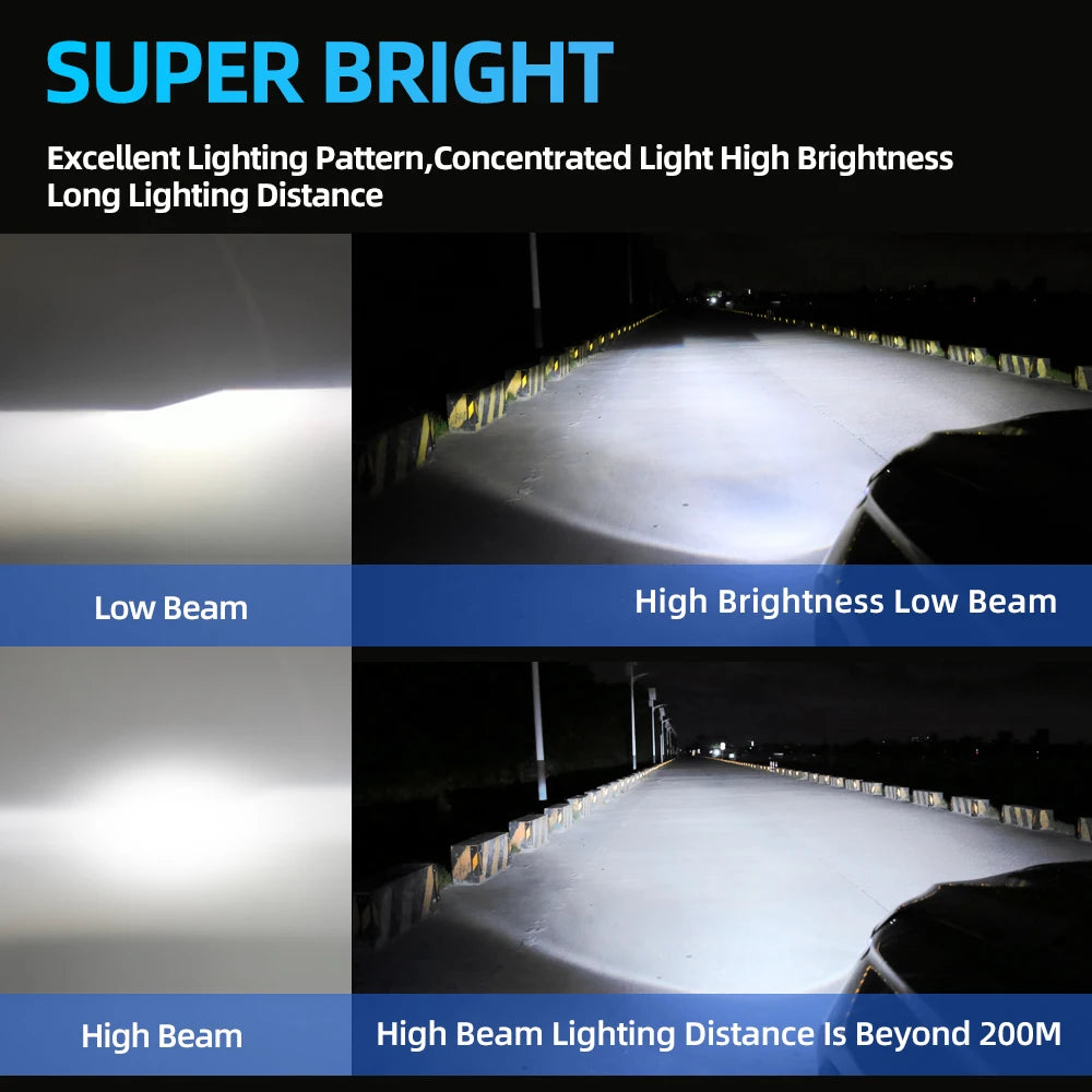 roadsun 2Pcs H4 H7 LED H1 H3 Car Lamp H11 H8 9005 HB3 led H13 9004 9007 9006 HB4 Headlight