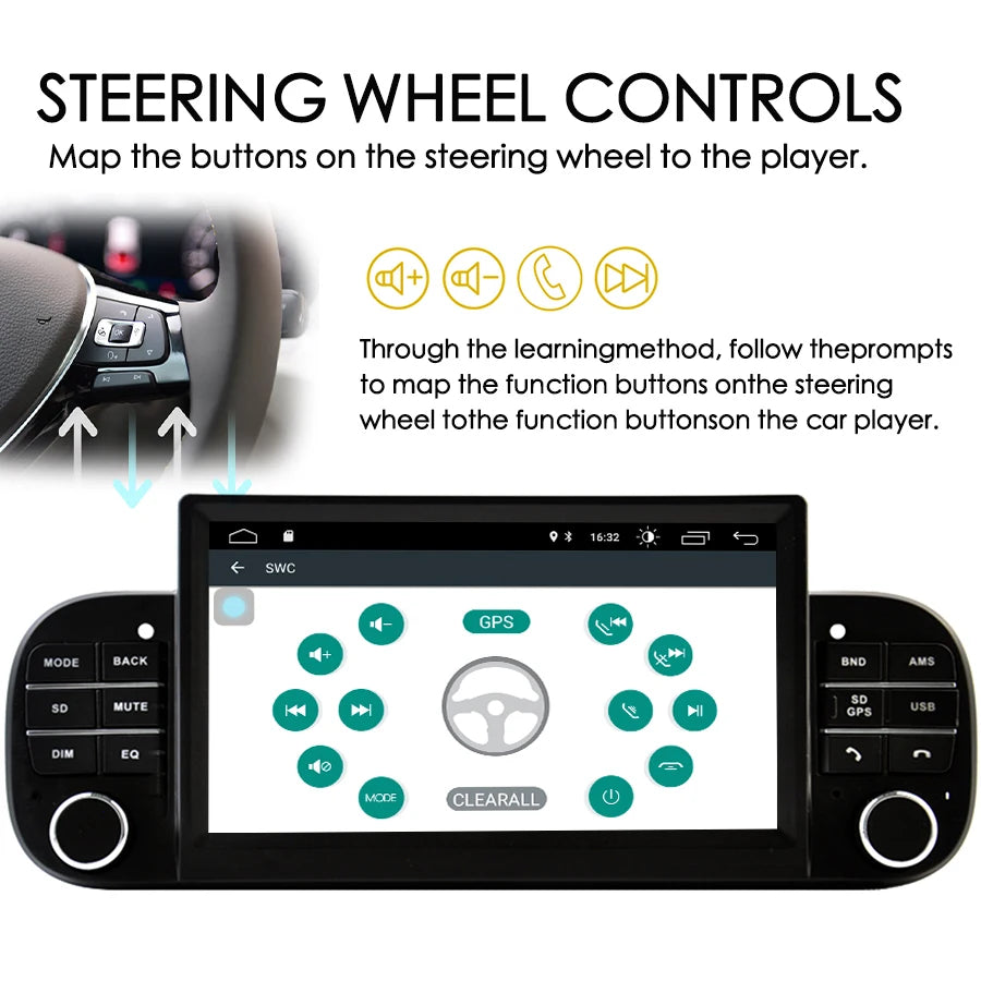 Android 14 Screen For FIAT PANDA 2013-2020 Car Radio Multimedia Video Player Stereo Auto A
