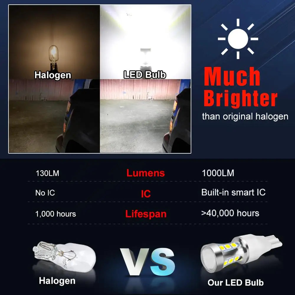 W16W Led Light 1000LM 3W 921 T15 Car LED Signal Light Canbus Error 920 921 912 Turn Signal