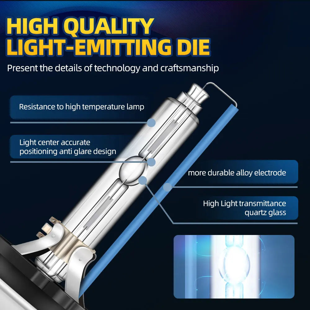 roadsun 2Pcs D1S D2S D3S D4S Xenon Headlight HID Car Bulbs 35W D1 D2 D3 D4 Headlamp 4300K