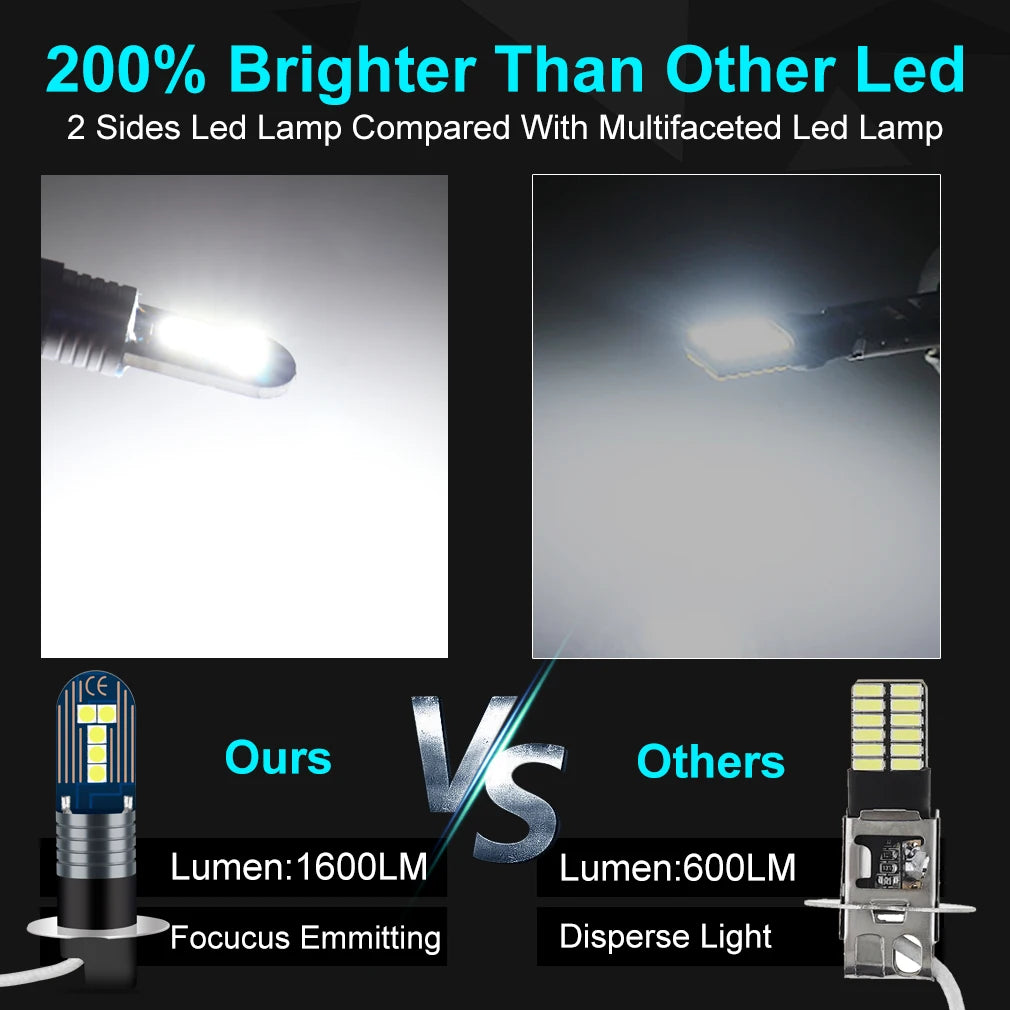H1 H3 LED Bulb Super Bright 10 3030SMD Car Fog Lights DC 12V 6000K Running Light Auto Fog