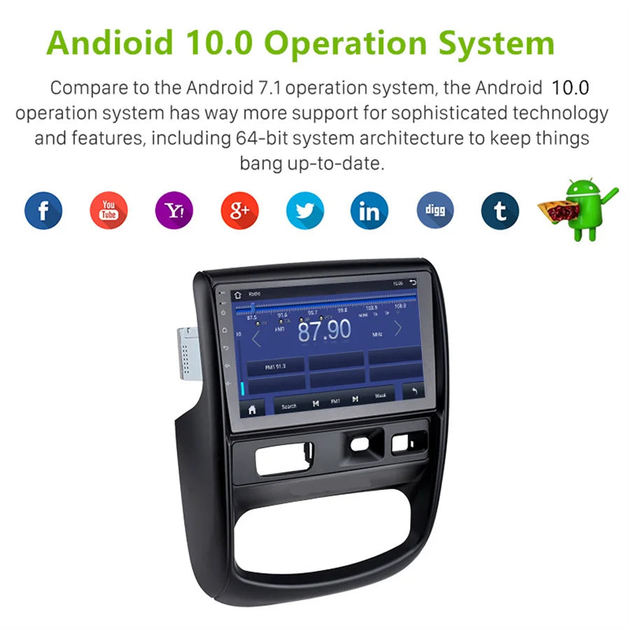 9" Android 10.0 Quad-Core Car GPS Navigation WiFi FM For Renault Duster 2012-2020