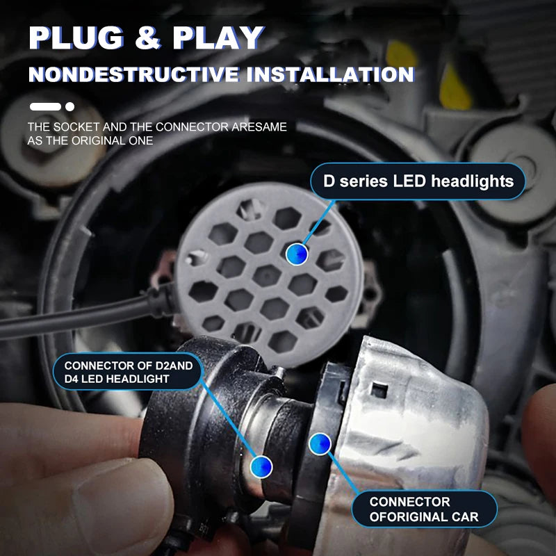 Bullvision D1S Led Headlight D3S Canbus D4S D5S D2S D8S Led 150000LM 300W D1R D2R Super Br