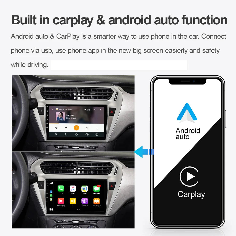 RAM 4G+ROM 64G Android 10 Car Video Multimedia Player GPS Navigation for Peugeot 301 Citro