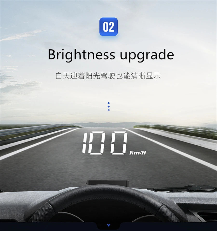 LED Interior Light Kit for OBD2 - Canbus Error-Free Interior Bulbs