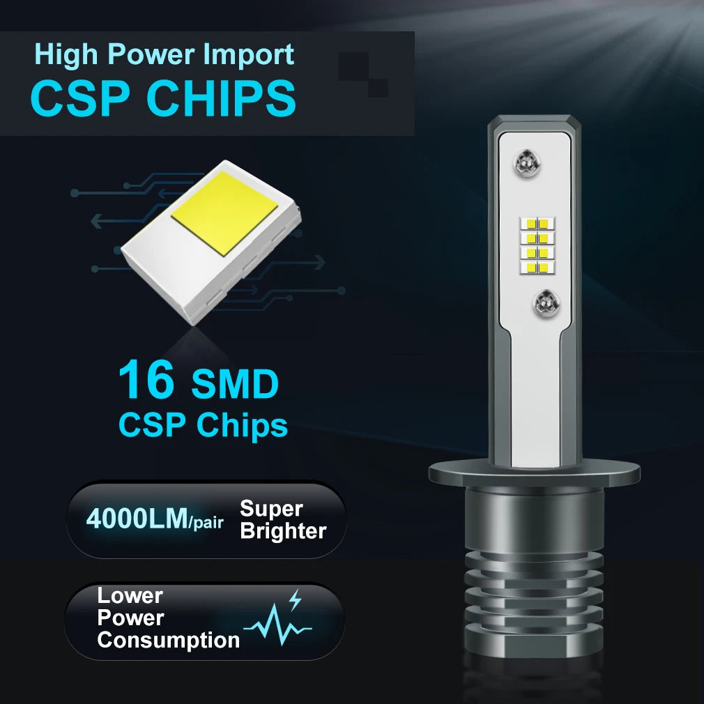 H1 Led Lamp H3 16SMD CSP Led Bulb Super Bright Car Auto Led Light Fog Lamp Auto Running Li