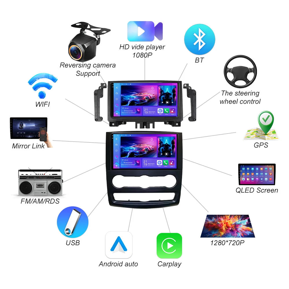 10"9" Android 16 For Benz Sprinter Volkswagen Crafter 2006 - 2016 Car Radio Multimedia Vid | AUTOKITSHOP