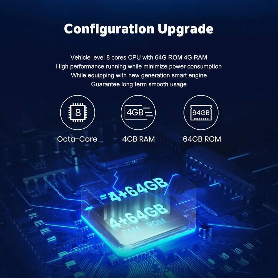 Car Radio For Ford EcoSport 2013-2018 Yibo 10.4inch Screen Android 15 Multimedia Video Pla | AUTOKITSHOP