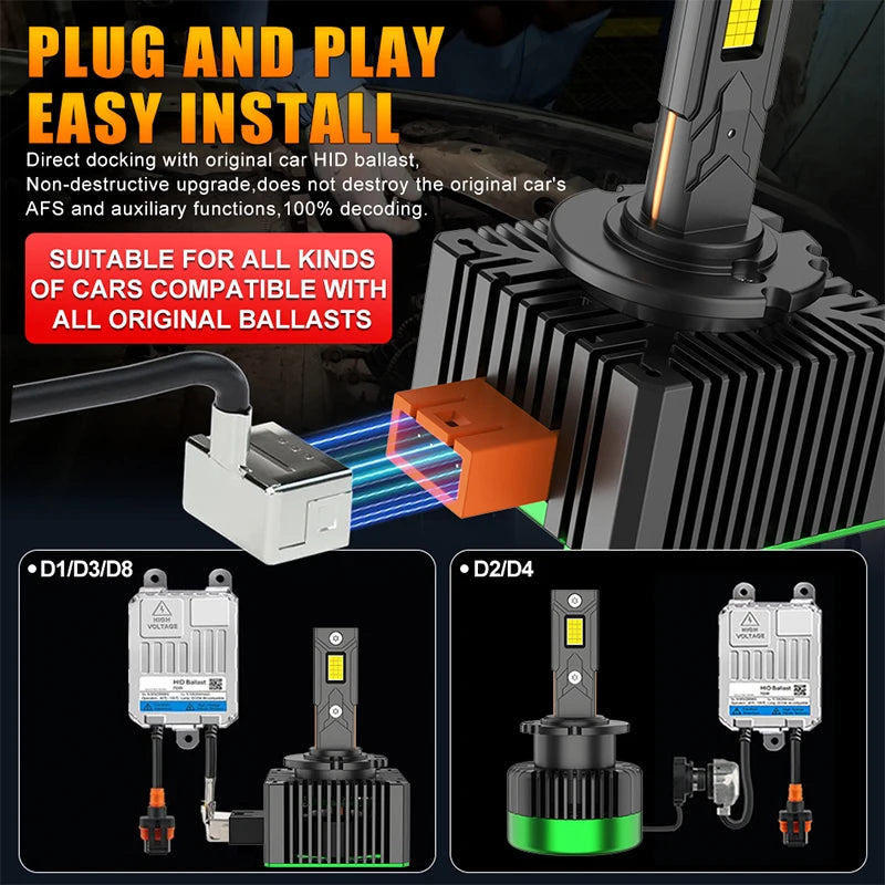 7800W D1S D3S D2S LED CANBUS Headlight 8600000LM Bulbs Super Bright D4S D1R D3R D2R D4R D8