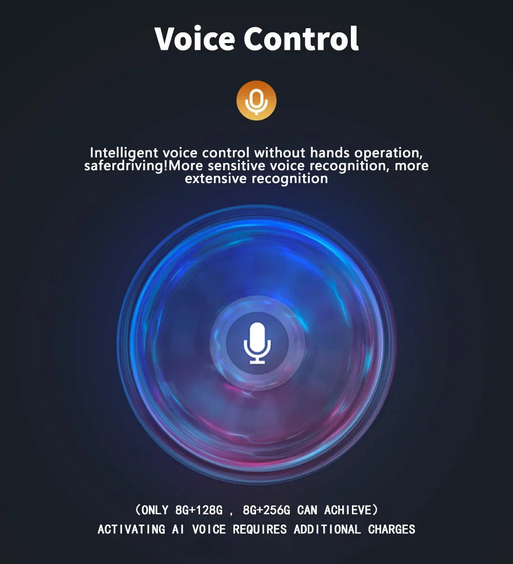 Software for Intelligent AI Voice Assistant Voice Control for Car Radio Android Intelligen