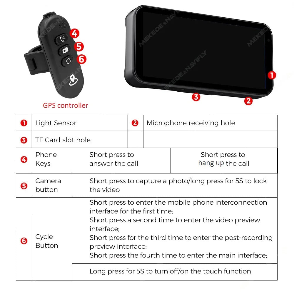 6.25 Inch Portable Motorcycle IP67 Waterproof Wireless for Apple CarPlay Android Auto Mote | AUTOKITSHOP