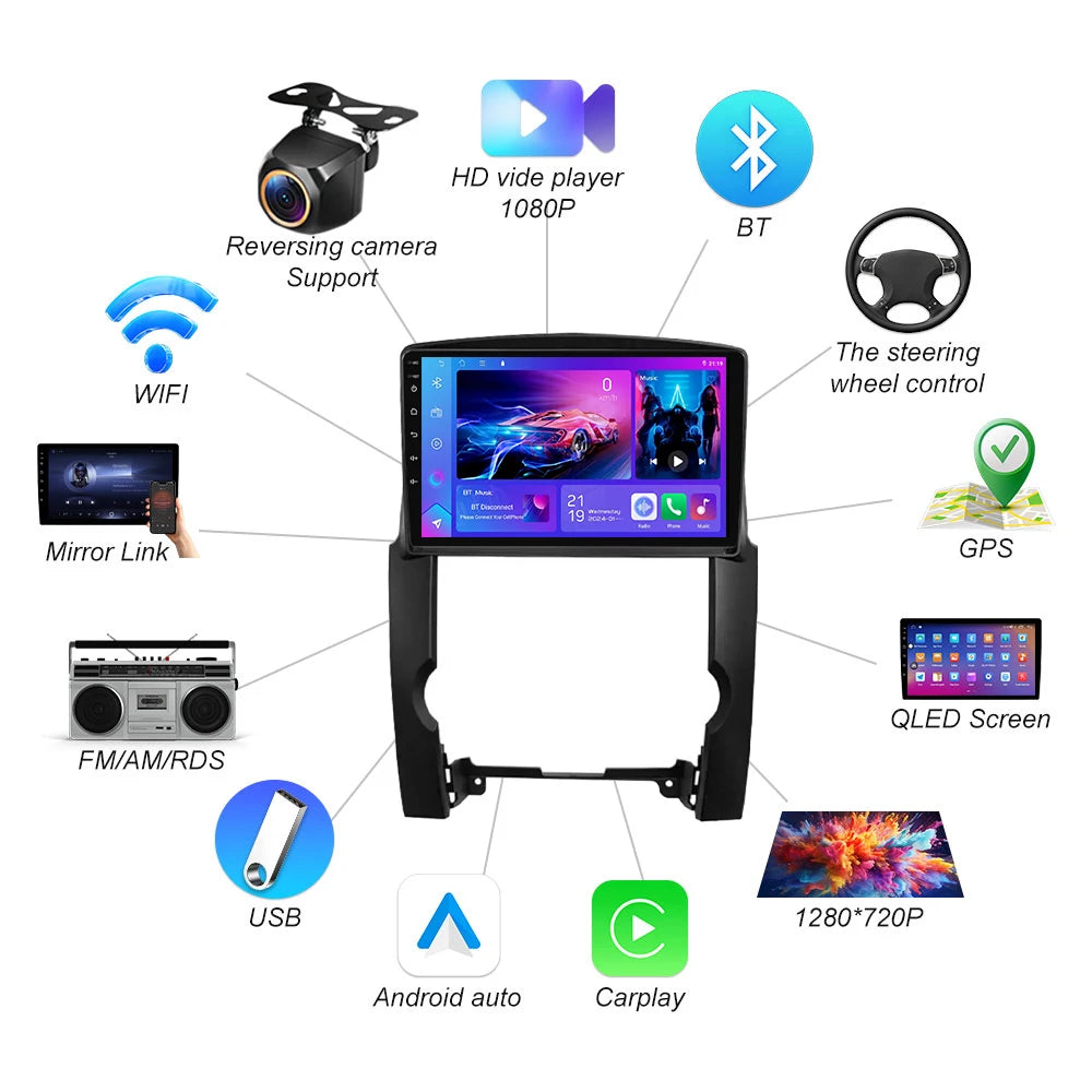 Android 16 For Kia Sorento 2 Xm Sedan 2009 2010 2011 2012 Car Radio Auto Multimedia Player | AUTOKITSHOP