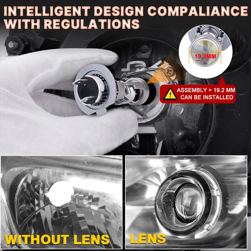 5200W H7 H11 LED Headlight Mini Lens Projector H9 9005 HB3 9006 HB4 H8 5500000LM 1:1 Mini