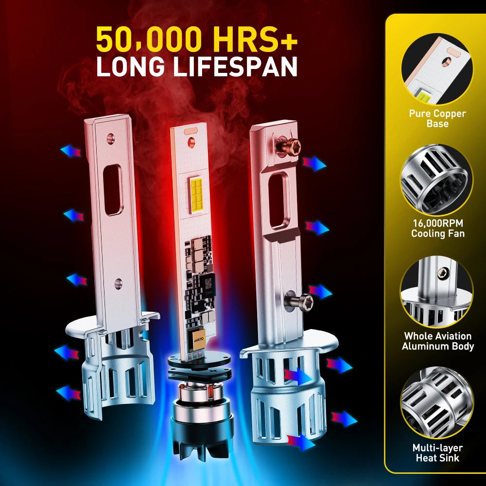 AUXITO 2Pcs Turbo H1 LED Bulb Headlight Canbus No Error For Ford Fiesta Mondeo MK4 Focus MK2 Galaxy Transit Car Lamp 30000LM 12V