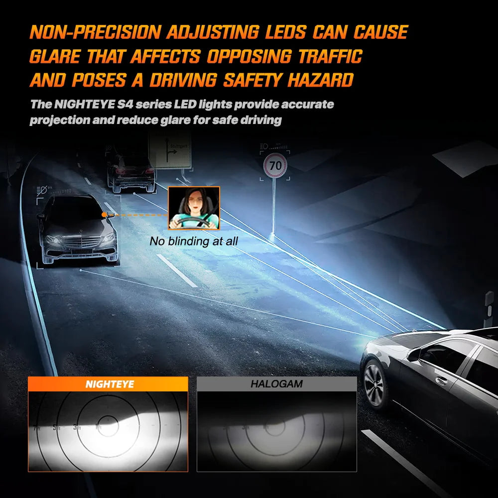 NIGHTEYE H7 LED Canbus Car Headlights Bulbs 30000LM H4 HB3 9005 HB4 9006 H11 H8 H9 9012 Led Lights 6500K White 72W Auto Lamp