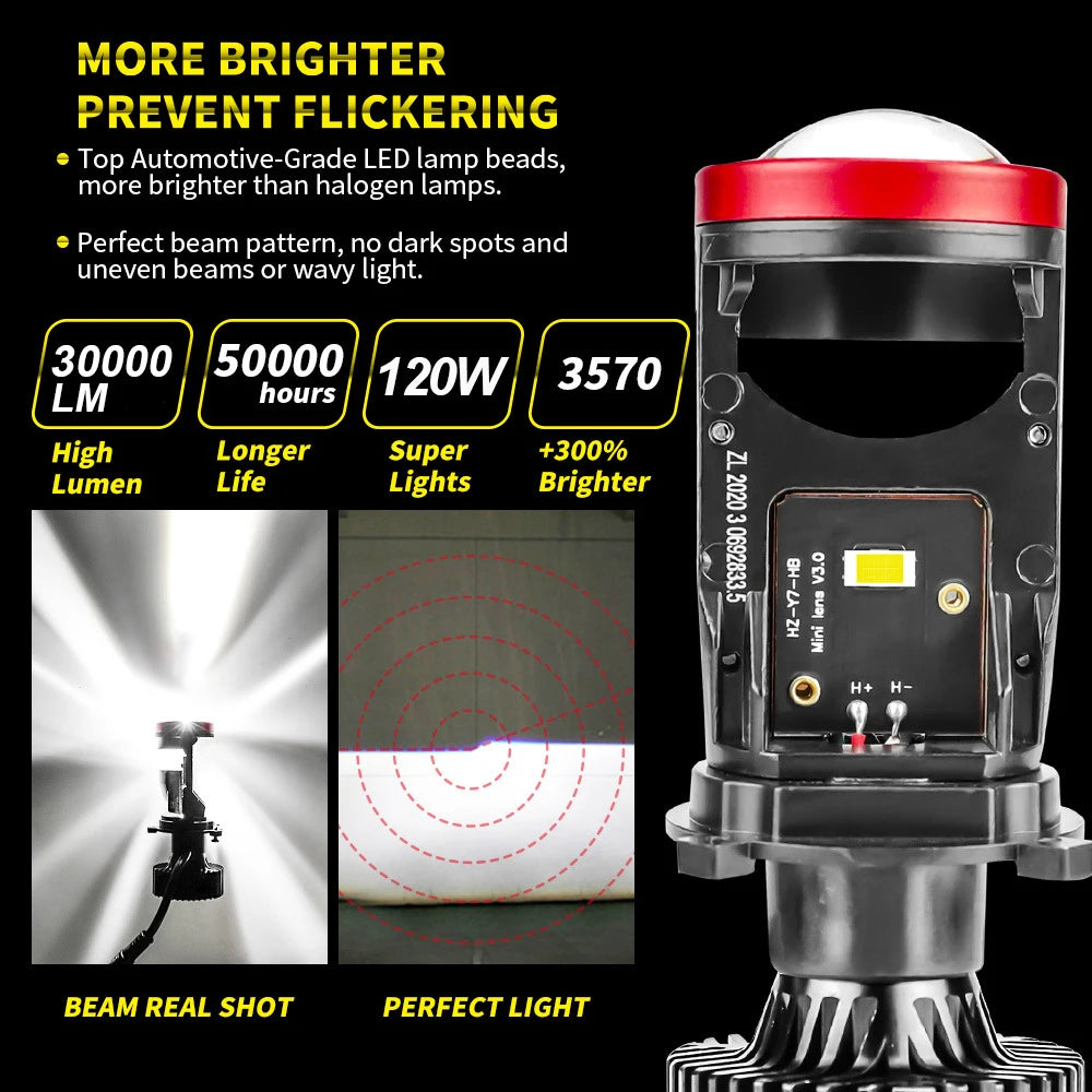 H4 LED Projector Lens Auto Headlamps 30000LM H4 Led Car Headlight Bulb Canbus Lamp Hi/Lo B