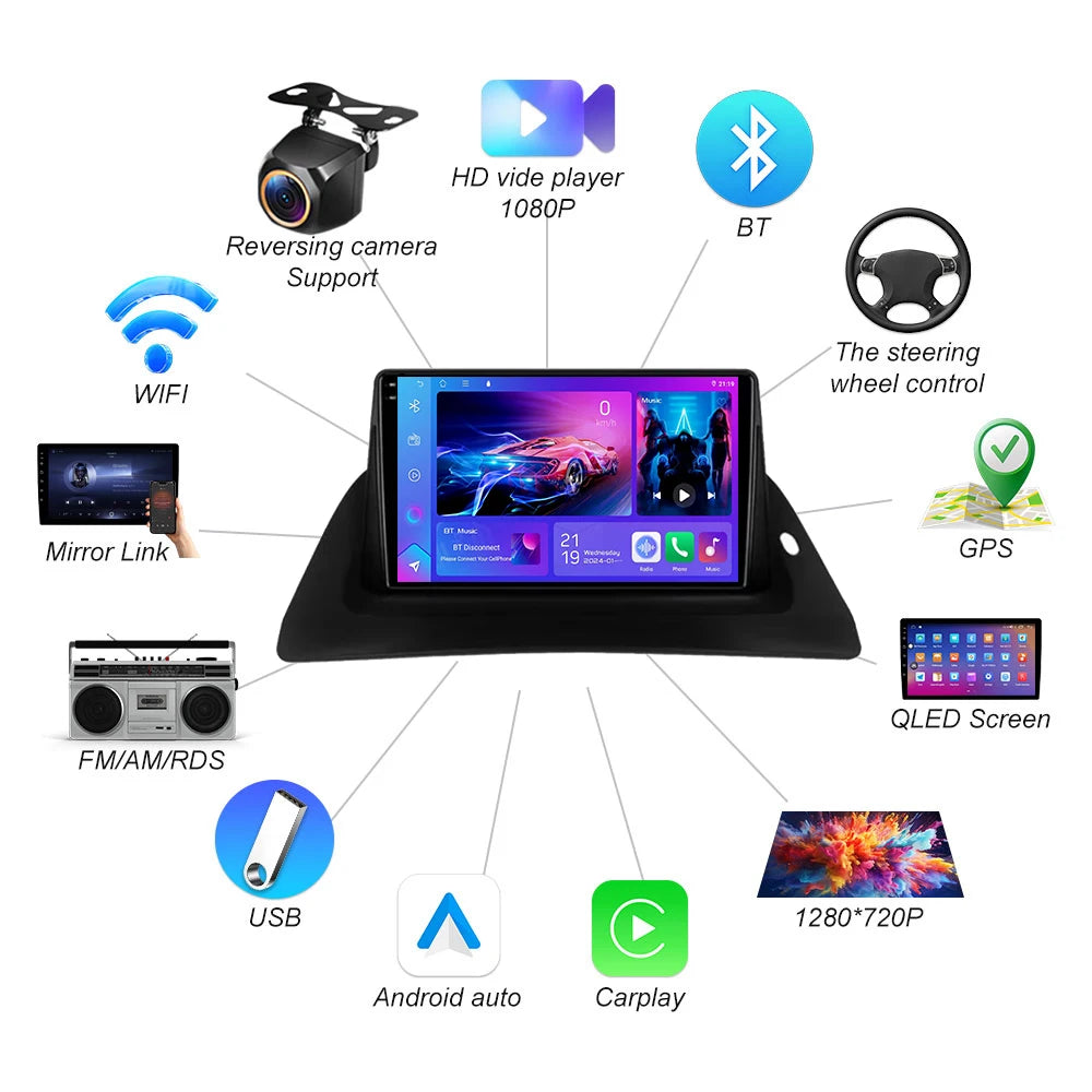 For Renault Kangoo 2008 - 2018 Car Radio Android Multimedia Video Player Gps Carplay Auto  | AUTOKITSHOP