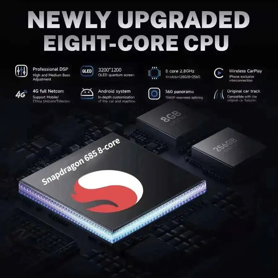 14.6" Wireless CarPlay Android Auto Multimedia Screen for Mercedes-Benz C Class W205 GLC V