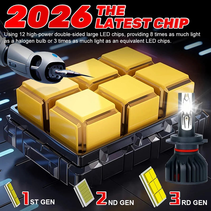 7500W H7 H4 LED Headlight CANBUS 8600000LM H11 H8 H9 H1 9005 HB3 9006 HB4 9012 HIR2 Turbo
