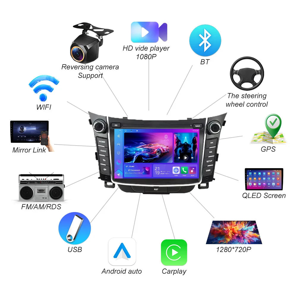 Android 16 Car Radio For Hyundai I30 Elantra Gt 2012-2017 Multimedia Video Player Gps navi | AUTOKITSHOP