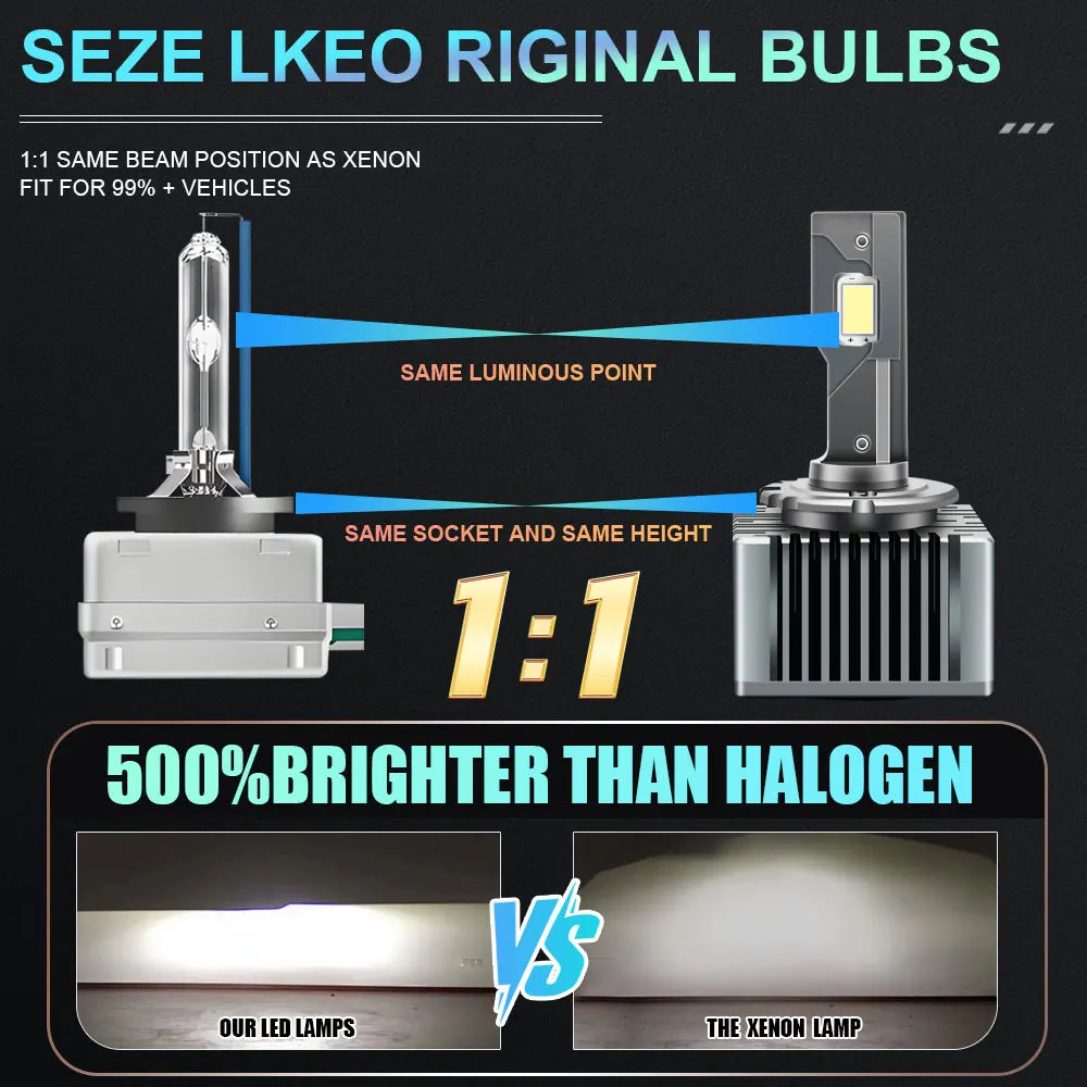D3S D1S LED Headlights Canbus 1:1 HID D2S D4S D8S D1R D2R D3R D4R Auto Lamp 1200000LM 1500