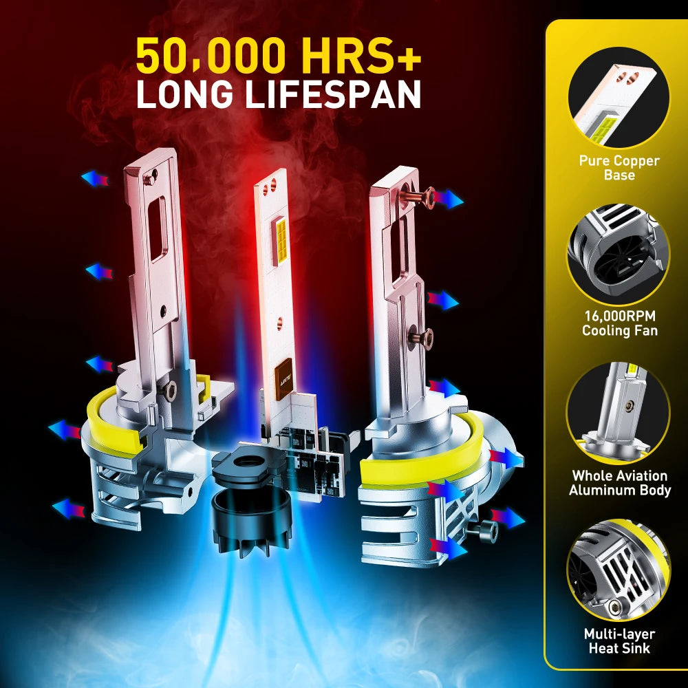 AUXITO 2Pcs H7 H11 Led Canbus H8 HB3 9005 HB4 9006 Led Headlights Mini Max Lumen 30000LM 70W Automobiles Auto Lamp 6500K White