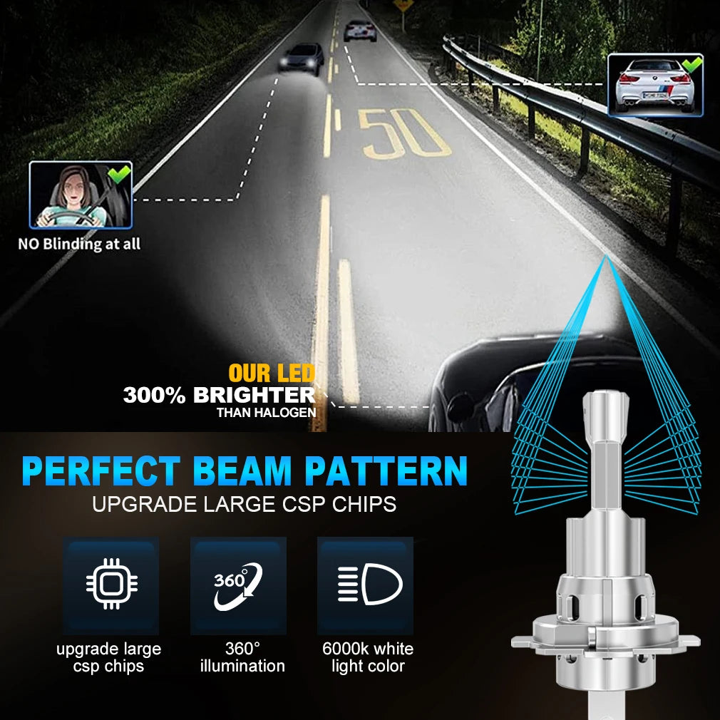 30000LM Mini H7 LED Headlight Bulb Wireless 120W CSP for Car Headlamp Auto Diode Lamps Can