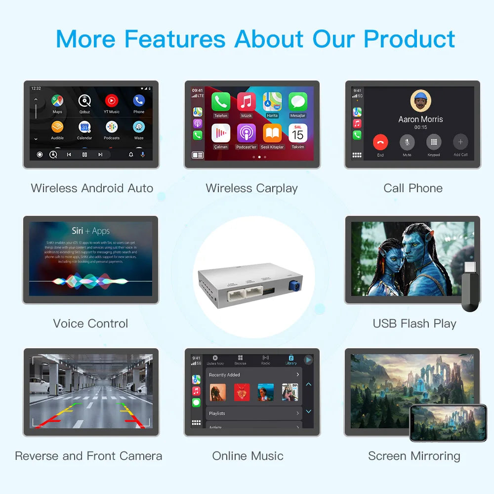 For Audi A6 A7 2012-2018 Wireless CarPlay Android Auto Interface Adapter Box Mirror Link B | AUTOKITSHOP