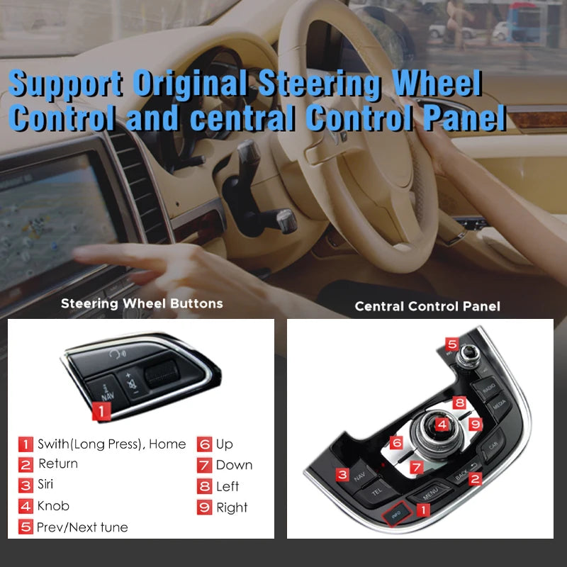 RGB - Ambient Light - for Audi C6 A6 S6 2010-2011 - Car Interior Lighting
