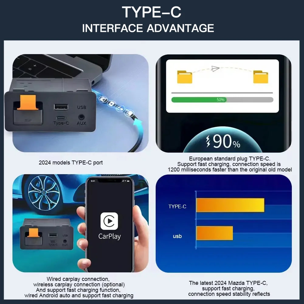 Type-c CarPlay Kit Android Auto Adapter USB Hub OEM for Mazda 3 6 2 CX5 CX3 CX8 CX9 Miata