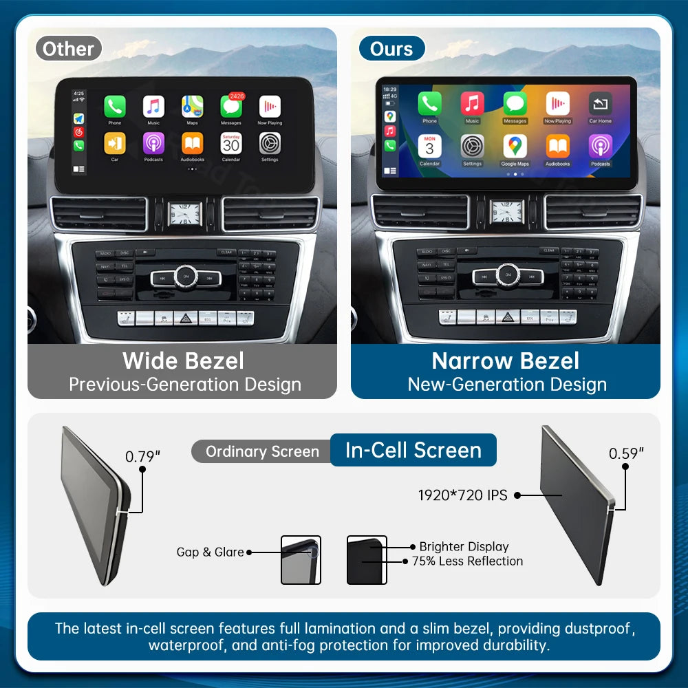 12.3'' Car Multimedia Display For Mercedes Benz ML W166 GL X166 GLE GLS 2012-2018 Touch Sc | AUTOKITSHOP