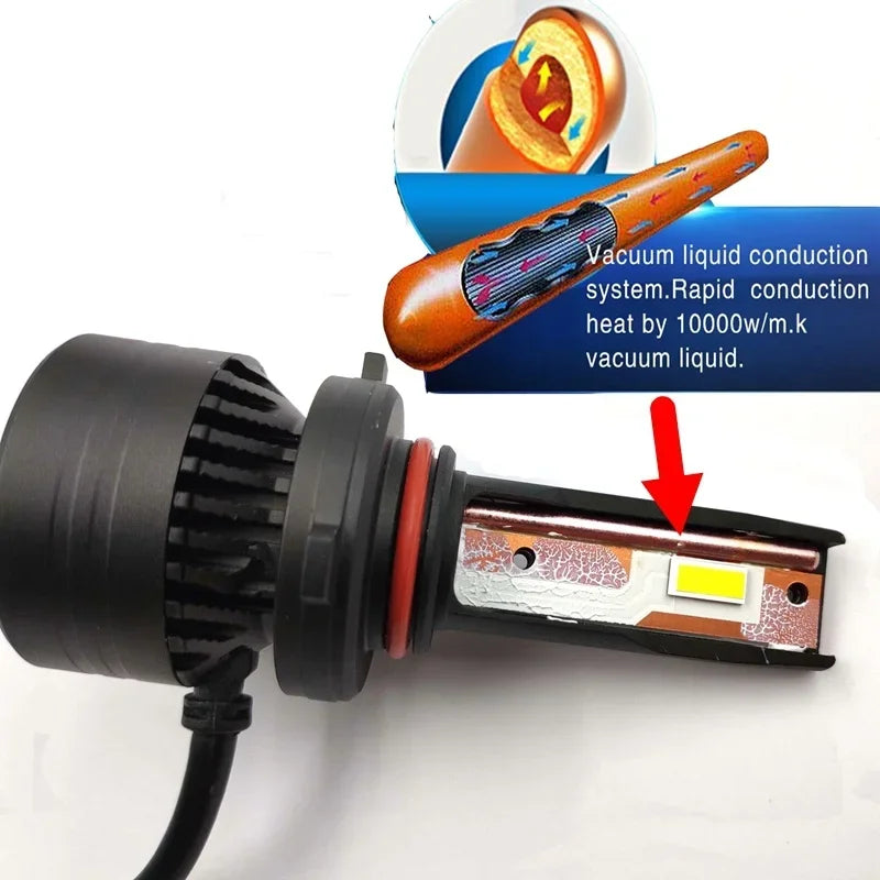 Rockeybright F3 10000lm H4 LED Headlight H7 H8 H9 H11 Car Headlamp H4 90W Bright White H1
