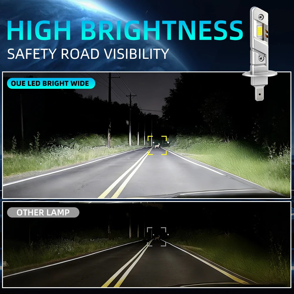 2X 25000LM 130W H1 High Beam Canbus LED Headlight 6000K White 12V For Renault Scenic 2 200