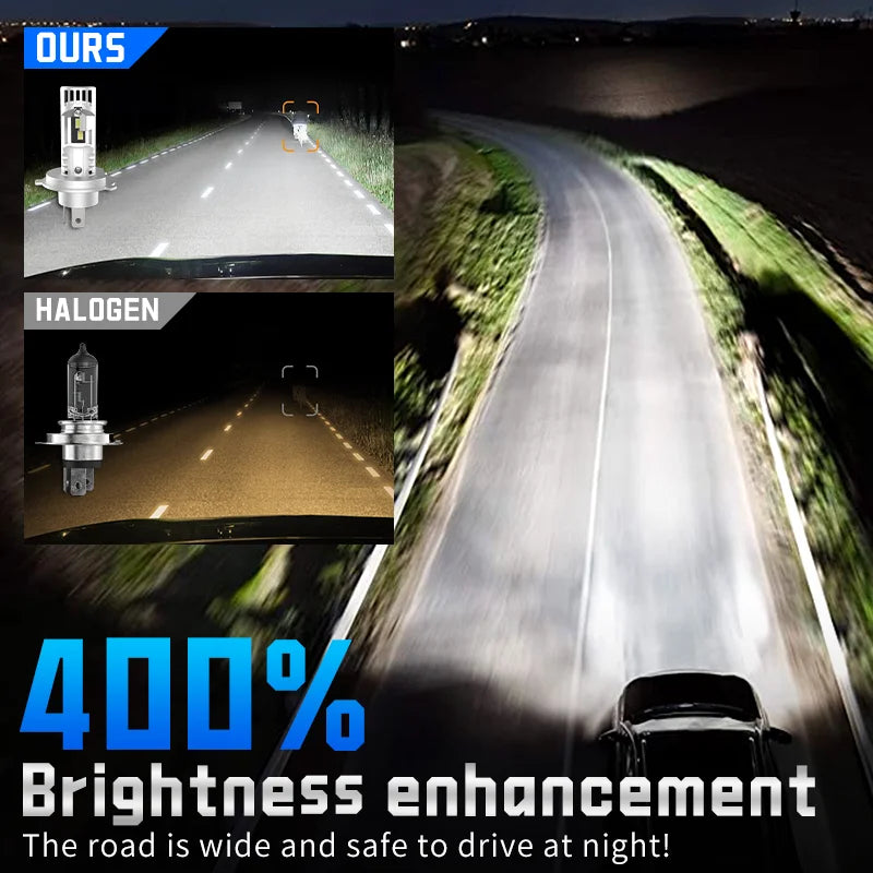 1/2pcs H4 9003 LED Headlight Bulbs Canbus No Error HB2 100W CSP Fan With High & Low Beam 6