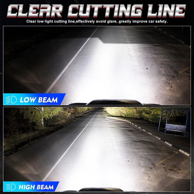 2X D3S D1S LED Headlights Canbus 1:1 HID D2S D4S D8S D1R D2R D3R D4R Auto Lamp 7000000LM 7