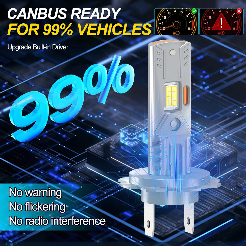 240W Turbo H7 LED Lights 40000LM Auto Head Lamps Wireless 6000K White 12V For Hyundai Kona