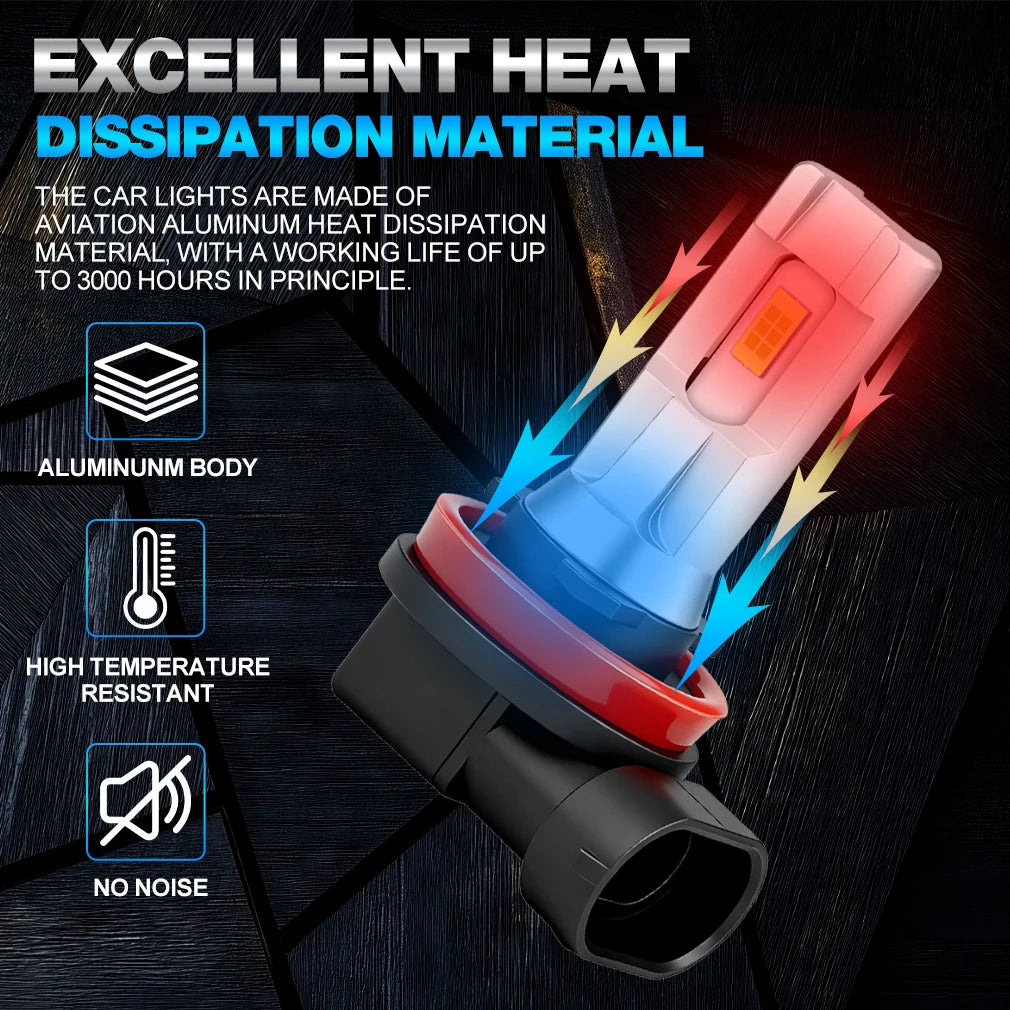 H11 LED Headlights H8 H9 9006 HB4 9005 HB3 LED Fog Light Bulb 20000LM LED Daytime Car Lamp