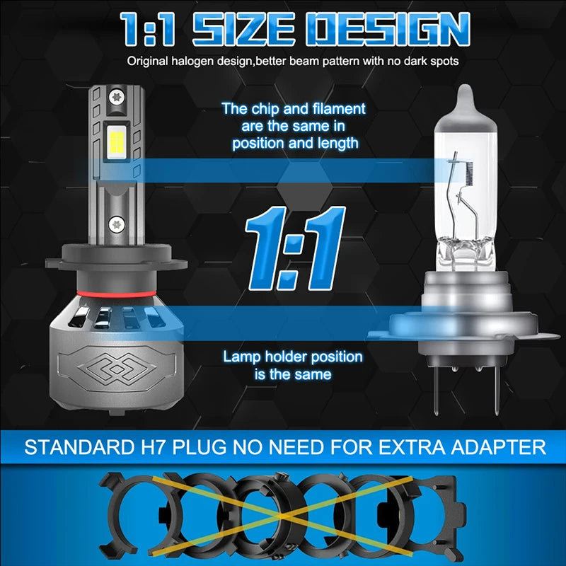5000000LM 4800W H1 H3 H4 H7 Led Headlights Car Plug&Play High Power H11 H8 H9 HB3 HB4 9005