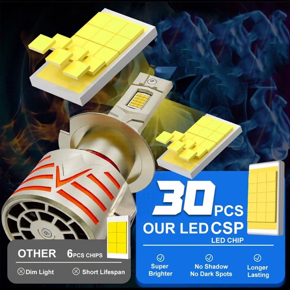 8800W 16800000LM H7 H4 H11 Led Headlight High Power 9980 CSP Canbus H1 H8 9005 HB3 9006 HB