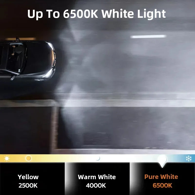 Philips LED H4 Ultinon Rally 3551 Max Power 50W 4000LM Car Headlight 6500K White LED Lamps