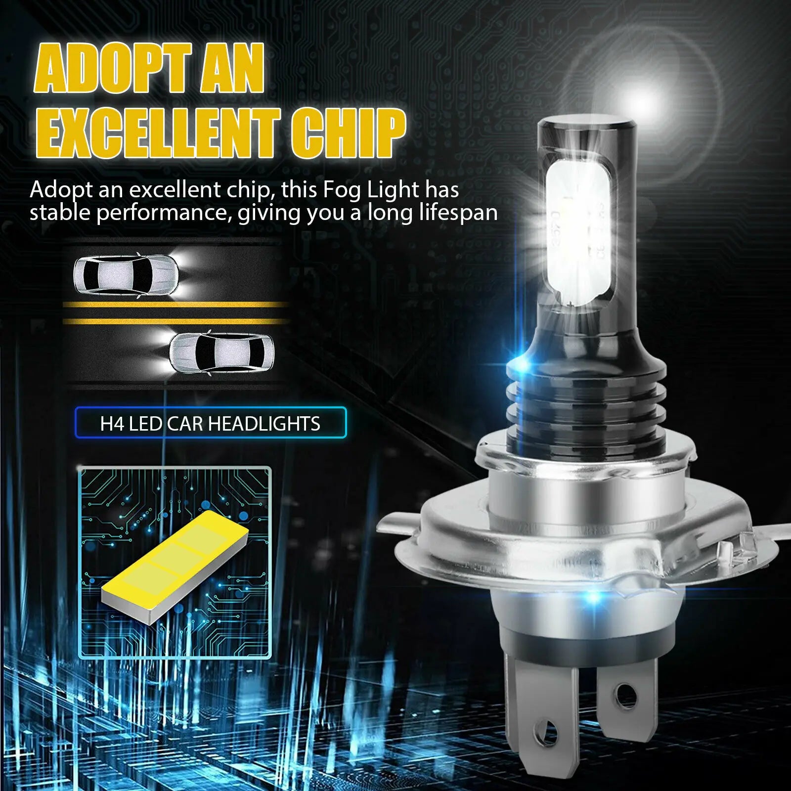 H4 H7 LED Bulbs H11 H8 H9 9005 HB3 9006 HB4 Fog Light Super Bright H1 H3 H16JP Driving Run